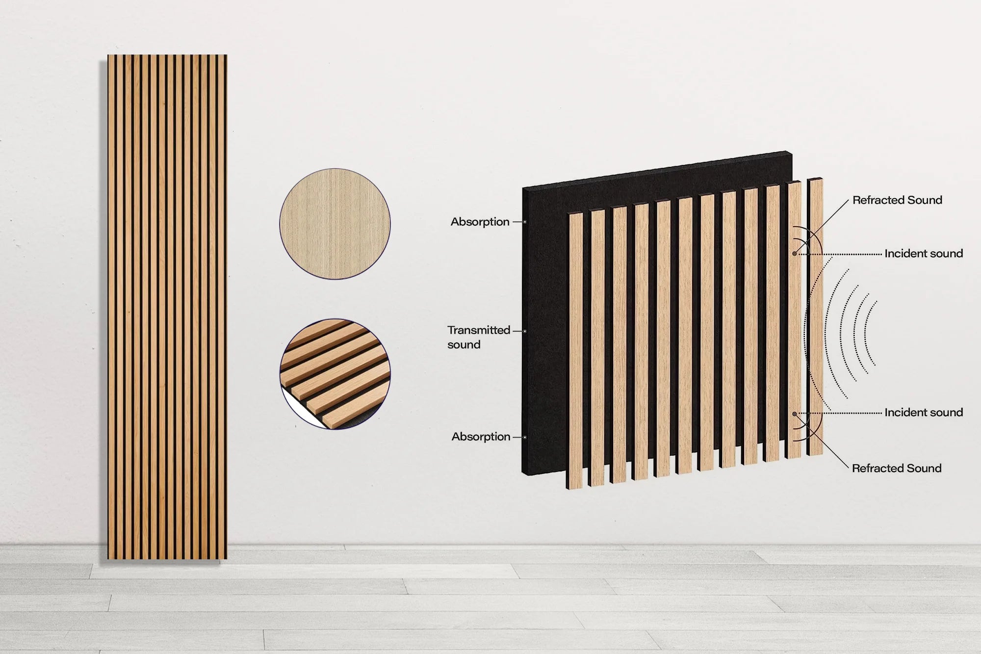 Natural Slat Wood Acoustic Wall Panel