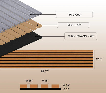 Slat Wood Acoustic Wall Panel Teak Color