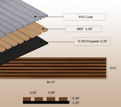 Slat Wood Acoustic Wall Panel Walnut Color